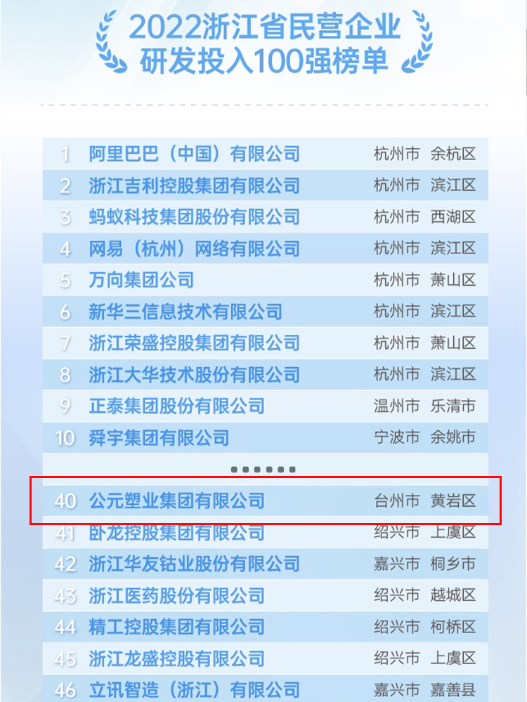 优发国际·随优而动一触即发